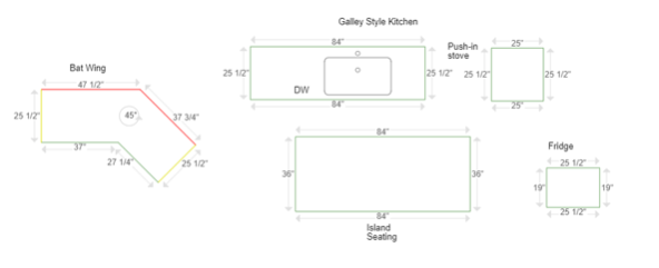 house flipper countertop diagram